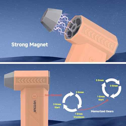 120,000 RPM Electric Air Duster, 3-Gear Adjustable Powerful Electric Air Blower 4000mAh Cordless Compressed Air Duster for PC Clean