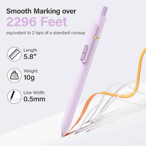 8Pcs Gel Pens - 0.5mm Black Ink Pens Fine Point Smooth Writing, Quick Drying Retractable Pen for Journaling, Cute School & Office Supplies