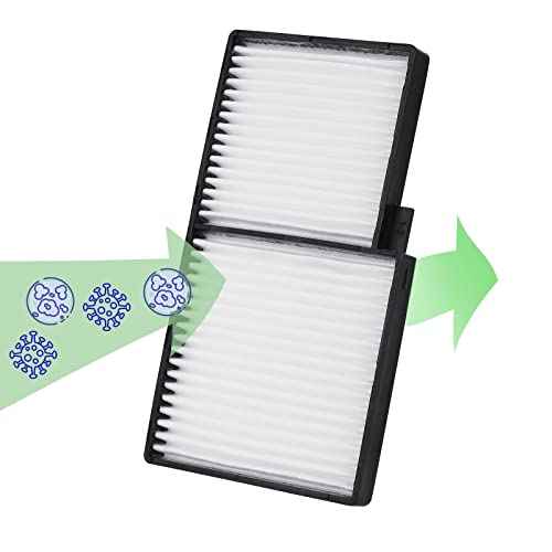 ELPAF29 V13H134A29 Projector Air Filter for Epson Powerlite 1835 92 93+ 93 95 96W 905 915W 935W EB-93H EB-93e EB-93 EB-95 EB-96W EB-905 EB-910W EB-915W EB-925 EB-935W Filter Replacement