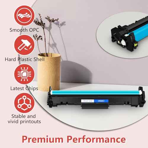 NineLeaf 2-Pack CRG051 Drum Compatible Replacement for Canon 051 CRG051 Drum Unit Kit with high 23000 Pages Yield use for ImageCLASS LBP162dw LBP161dn MF264dw MF267dw MF269dw MF263dn MF266dw Printer