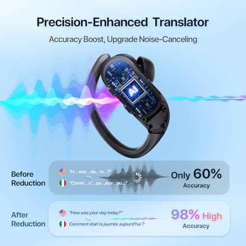 AI Translation Earbuds Real-Time : 166 Languages, 8 Offline Translation Packs, Noise Canceling, 60 Hours Battery - Seamless Translator Headphones for Travel Business Learning, iOS & Android Support