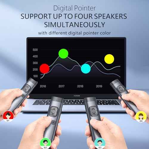 Norwii N97s TV Screen Presentation Clicker for powerpoint presentations, powerpoint clicker, Presentation Remote, Bluetooth Wireless Presenter, Digital Pointer for TV Screen Under Win/Mac