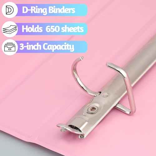 Zzrywuty Durable 3 Ring Binder, 3 Inch, Economy 4 Pack, Each Holds 675 Pages, D-Ring Presentation View Binders for Office, School, Home (Pastel Assortment)