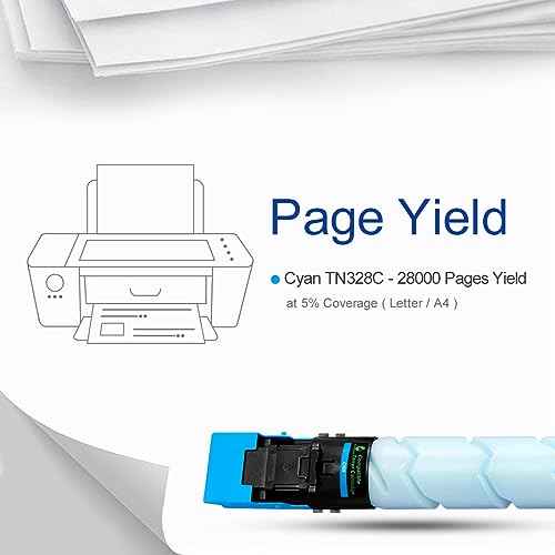 GREENRHINO Compatible Toner Cartridge Replacement for Konica TN328 TN328C (AAV8430/AV8450) to use for Minolta Bizhub C250i C300i C360i C7130i (Cyan, 1-Pack)