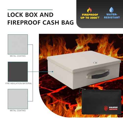 Fireproof Document Box with Key Lock & Fireproof Money Bag,Safe Storage Boxfor Valuables,Key Lock Security with Carrying Handle,Fireproof Box for Documents,Passport Extra Large (White, Large)