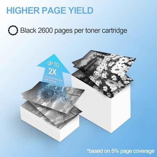 2 Packs Compatible for Brother TN360 TN330 High Yield Mono Laser Toner Cartridge Black for HL-2140 HL-2170W DCP-7030 DCP-7040 MFC-7340 MFC-7345N MFC-7440N MFC-7840W Series Printers