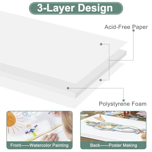 MYFAMIREA 12 Pack White Foam Boards 24x36 Inches - Acid-Free Craft & Presentation Sheets
