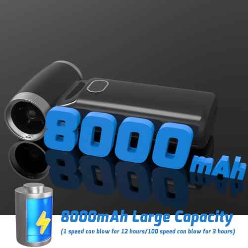 Compressed Air Duster, Electric Dust Blower, High-Speed Electric Air Duster, 8000mAh Rechargeable Mini Jet Blower, 100 Gear Adjustable 130000RPM, PC Cleaning Set for Laptops, Keyboards, Cars