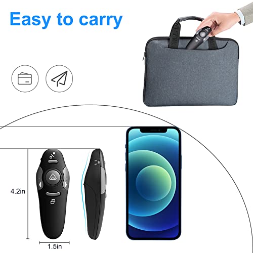CLIKBUTM Wireless Presentation Clicker with Laser Pointer & Battery - Portable Remote for PPT & Slides