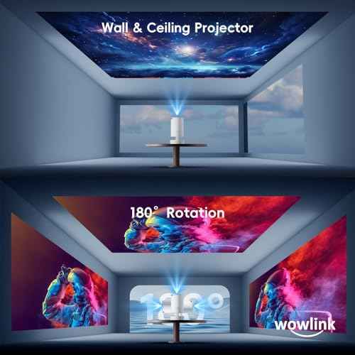 [Built-in Apps & 2025 Upgraded] Mini Projector with WiFi 6 and Bluetooth 5.4 Support 4K 1080P Auto Keystone 180¡Æ Rotatable Projector Portable Compatibile with HDMI/TV Stick/Memory Stick/Laptop, White