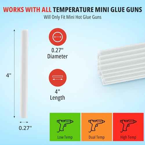 Mini Hot Glue Sticks for Glue Gun - 4" x 0.27 - Mini Clear Sticks Bulk - Ideal for Craft Projects - Bonds to Wood, Glass, Metal, Paper and More- 200 Pack
