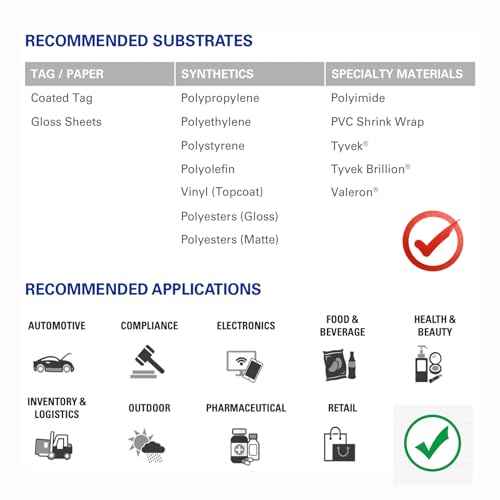 (4 Rolls) 4.33" x 244' Premium Resin Ribbon, 110mm x 74m Black Thermal Transfer Ribbon for 4'' Desk-Top Barcode Thermal Label Printers from Zebra, TSC, GoDex, Honeywell.. 1/2'' core