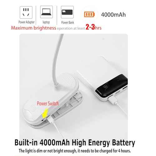 Dual Head LED Desk Lamp with Clamp, Eye-Caring Clip on Lights for Home Office, 4000mAh Rechargeable Battery Operated Table Lamps,3 Lighting Modes & Brightness Dimmer Light for Students (4000)