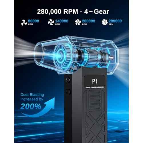 Compressed Air Duster-280000RPM Electric Air Duster,4-Gear Adjustable Super Power Air Blower,Rechargeable Mini Blower with Fast Charging for PC,Keyboard,House,Outdoor & Car