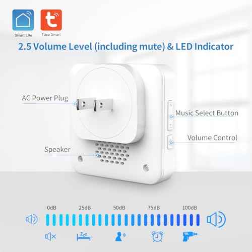 SINGCALL Tuya WiFi SOS Wireless Calling Caregiver Pager System Calling Alert System for Patients Seniors Elderly Disabled 1 Plugin Receiver 1 Smart Emergency Call Button (only Supports 2.4GHz Wi-Fi)