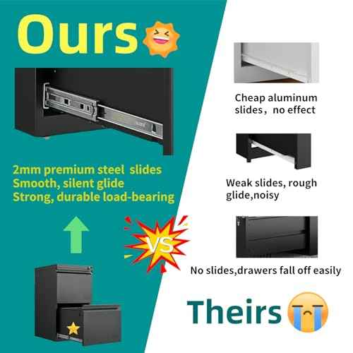 2 Drawer File Cabinet with Lock, Vertical File Cabinets for Home Office, Printer Stand, Heavy Duty Steel Office Storage Cabinet for Letter/Legal/A4, Assembly Required(Black)