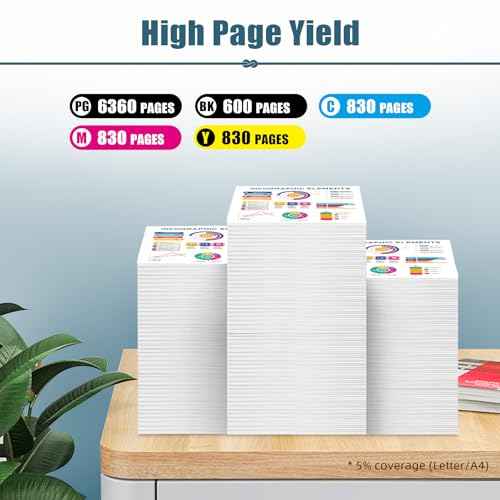 280 281 Ink XXL Compatible Replacement for Canon 280 281 Ink Cartridges Work for Canon Pixma TR8620a TR8620 TR8520 TS6320 TS702a Printers, 15 Pack for TR8620a Printer Ink PGI-280 CLI-281