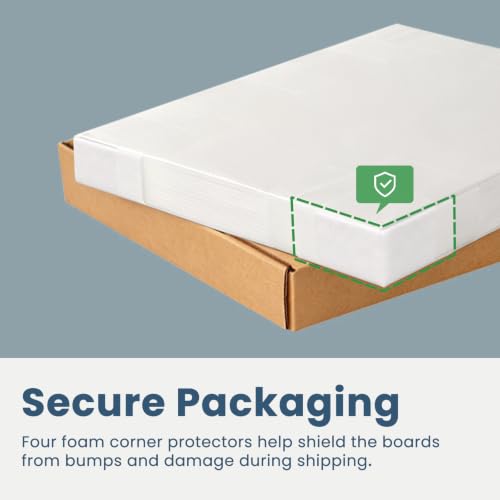 Goefun 12 Pack White Foam Board 11x14 Inch for Art & Craft Projects - Variation: White/11x14