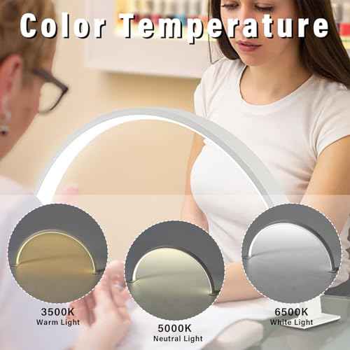 LED Desk Lamp, Desk Lamps for Home Office, Touch Control Desk Light with 3 Lighting Modes & 10 Brightness Level, Office Light Reading Lamp for Nail, Tattoo, Task, Crafting - White