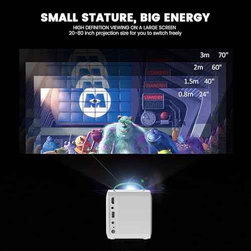 Mini Projector, 1080P Support, Book Projector for Reading, Portable Projector with Handle, USB/HDMI Connection, 50 ANSI, 20"-70" Screen Video Projector for Laptop/PC/Smartphone