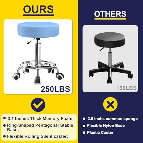 Rolling Stool, Heavy Weight Capacity 250lb, PU Leather Rolling stools, Ultra Soft Padded Seat, Rolling Stools with Wheels and Footrest, 360¡Æ Swivel, Spa Drawing Salon Work Office Tattoo Stool (blue)