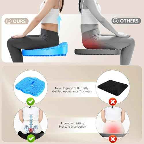 Seat Cushion, Gel Wheelchair Seat Cushion Chair Pad Cushion, Relieve Sciatica, Back, Coccyx, Pressure Sore and Ulcer Pain, Wheelchair Accessories with Waterproof Mesh Fabric
