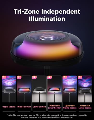 Govee RGBIC Floor Lamp with Ripple Projector for Living Room