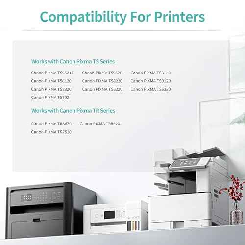 PGI-280XL CLI-281XL Ink Cartridge Compatible for Canon PIXMA TS702 TS702A TR8620 TR8620A TS6120 TS6220 TS6320 TS8120 TS8220 TS8320 TS9120 TS9520 TS9521C TR7520 TR8520-(5 Pack)