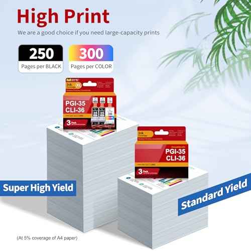 PGI-35 CLI-36 Ink Cartridges (2-Black, 1-Color) Replacement for Canon 35 36 Ink Cartridges for with PIXMA IP100 IP110 TR150 TR160 Mini260 Mini320 Printers