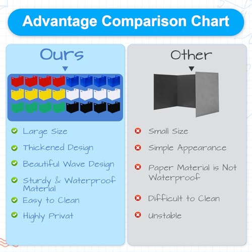 24 Pack Desk Dividers for Students, 6 Colors Privacy Folders for Students desks 16.93x13.4x12in Testing Dividers Includes Labels for Classroom Students