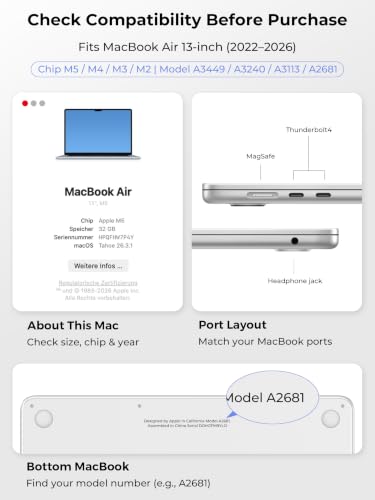 EooCoo Crystal Clear Protective Case for MacBook Air 13.6-inch M2-M5 2022-2026