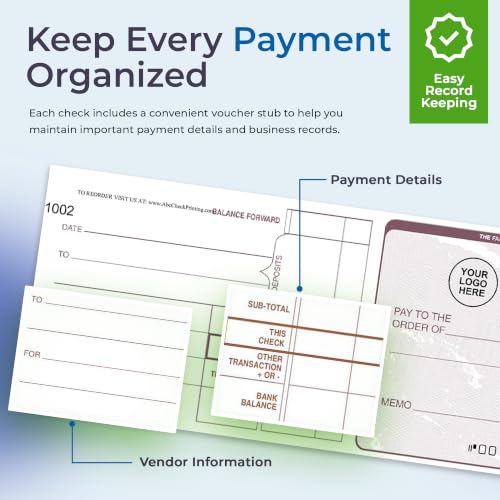 ABC 3-On-Page Manual Checks with Stub Vouchers, 100 Checks, Customizable
