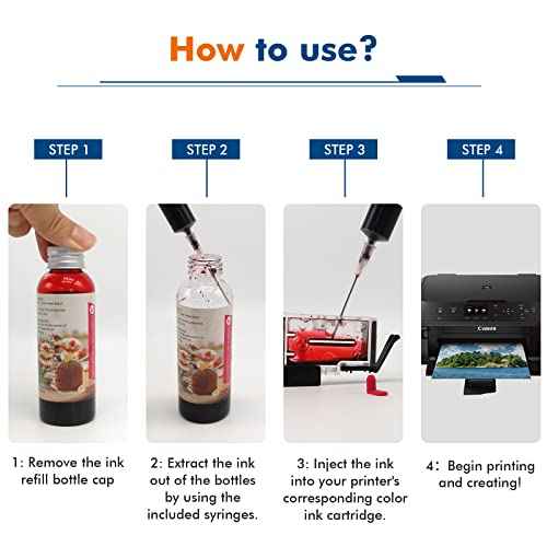 Printer Ink Refill Kit, 4 Colors, Compatible with PIXMA Series 250/251 225/226 270/271 280/281 1200 2200 1500 2500 PG210 CL211 PG245 CL246 PIXMA iP7 220 MGG 5420 Printers