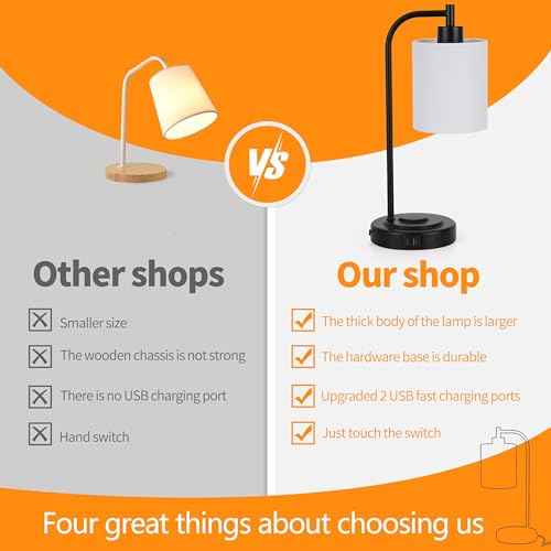 Modern Desk Lamp with Fast Dual USB A+C Charging | Touch Control Bedside Table Lamp for Bedroom Office, Fabric Shade, Metal Base, Bulb Included