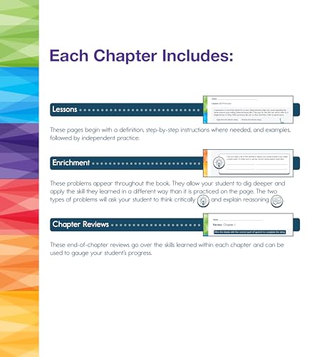 Spectrum 5th Grade Language Arts Workbook for Kids Ages 10-11, ELA Curriculum Covering Grammar & Vocabulary