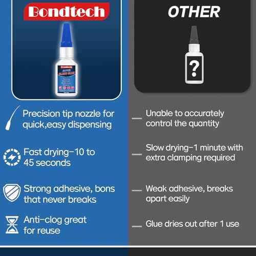 Glass Glue Clear Repair Heavy Duty 30 g, Super Glue for Glass with Anti-Clog Cap, for Acrylic, Mirror and More, Waterproof, Heat-Resistant