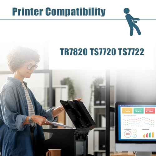 285 286 Ink Refill Bottle Combo Pack, Replacement for Canon 285 286 Ink Cartridge Compatible for Canon Printer TR7820 TS7720 TS7722 Printers, 100ml for Each, 4 Pack