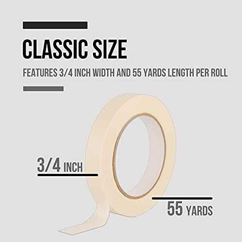 Lichamp Masking Tape 3/4 inch, 20 Pack General Purpose Masking Tape Bulk Multipack for Basic Use, 3/4 inch x 55 Yards x 20 Rolls (1100 Total Yards)