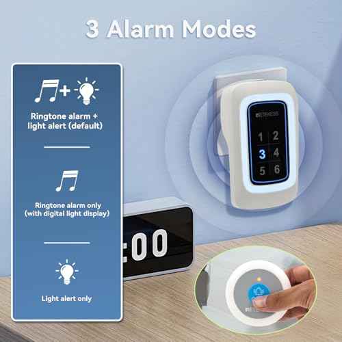 Retekess TH109N Call Button for Elderly at Home,Caregiver Pager, 850ft,Low Battery Reminder,LED Number Display, 1 Plug-in Receiver 6 Panic Buttons for Elderly at Hospital, Nursing Station