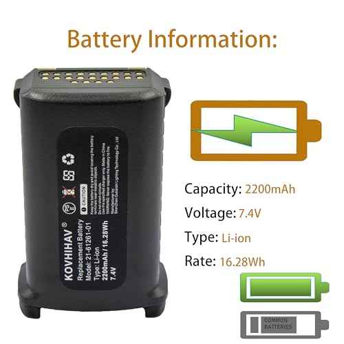 7.4V 2200mAh Li-ion MC9000 Series Battery Compatible with MC9000-G/K MC9060-G/K MC9090-G/K MC9097-G/K MC9190-G/K MC9200-G/K KT-21-61261-01 21-65587-02 82-111734-02