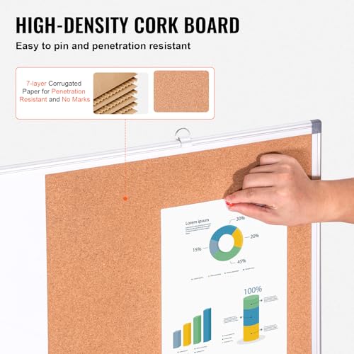 VEVOR 36"x 24" Whiteboard & Cork Board Combo with Aluminum Frame ? 2-in-1 Magnetic Dry Erase Bulletin Board for Wall Mount ? Ideal for School, Home, Office