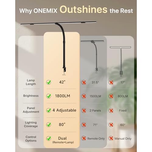 ONEMIX 42" LED Desk Lamp with Clamp, Architect Desk Light with Remote, Adjustable 4-Segment Bar, 1800LM Bright, Eye-Caring Desk Lamp for Home Office, Reading, Study, Dual Monitors, Workbench (Black)