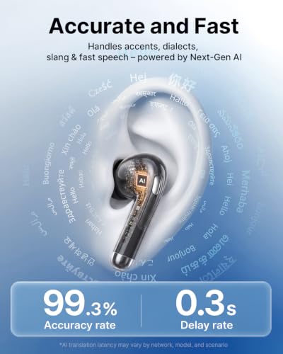 TRANSAI G1-GLOSS Real-Time Translator Earbuds - 157 Languages, In-Ear AI Language Translator