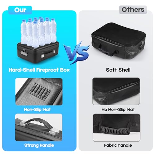 SEEKIND Fireproof Document Box with Lock, Hard-Shell Case File Organizer with Accordion File Folder, Multi-Layer Portable Home Office Travel Safe Box for Important Documents& Valuables (Black)