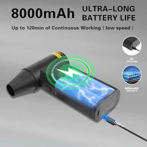 Compressed Air Duster,200000RPM Super Power Electric Air Duster, Leaf Blower,3 Gear Adjustable Mini dust Blower with LED Light, Rechargeable Air Blower with 9 Brushs for Keyboard/PC/Car/Home Cleaning