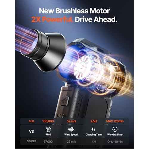 Compressed Air Duster, 130,000RPM Ultra-Powerful Cordless Electric Air Duster with 8000mAh Rechargeable Battery, 4-Gear Adjustable Air Blower for Keyboard, Computer, Car, Home Cleaning
