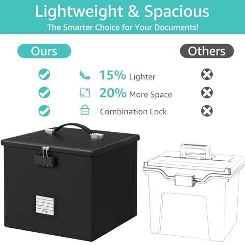 2 Pack Fireproof Document Box File Organizer - Portable Waterproof Fire Safe Locking Filing Storage Box with Handle for Hanging Letter Size Folder Important Document