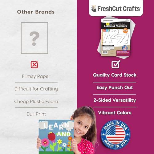FreshCut Crafts White 3-Inch Bulletin Board Letters & Numbers, 209 Pieces