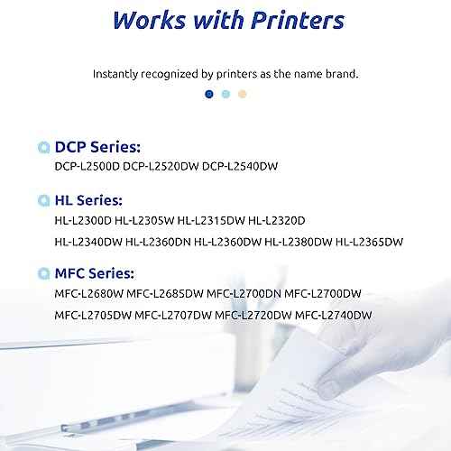 INK E-SALE Compatible TN660 Toner Cartridge and DR630 Drum Set Replacement (1D+3T) for Brother MFC-L2700DW HL-L2340DW HL-L2300D HL-L2380DW DCP-L2540DW DCP-L2520DW MFC-L2740DW MFC-L2720DW Printer