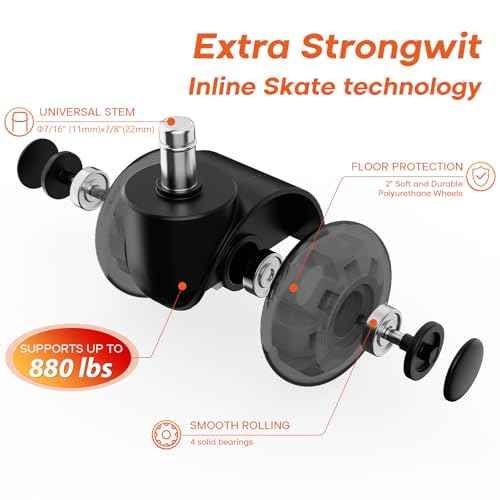 2 Inch Office Chair Wheels, 7/16-7/8 Stem,Transparent TPU Material, High Elasticity, Quiet, Smooth Rolling, Nylon Frame, 880LB Load£¬Fits 98% Chair, Capacity, Set of 5£¬Hard Floors & Carpet£¬Not for 1KEA